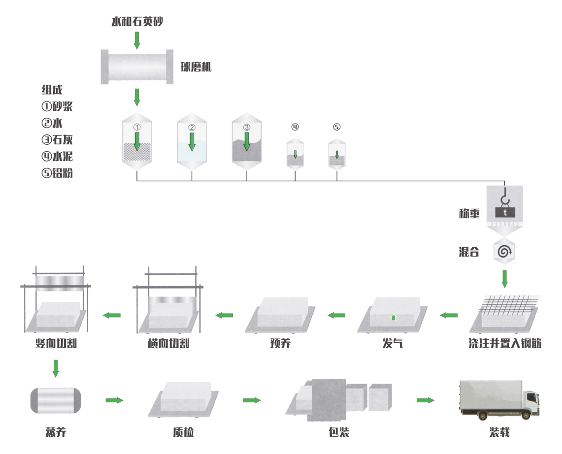 金年会-金年会·jinnian(金字牌号)诚信至上